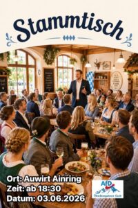 Servus miteinander! Lust auf einen gemütlichen Abend mit guten Gesprächen, neuen Bekanntschaften und einem offenen Austausch über alles, was unsere Heimat bewegt? Dann komm gerne zu unserem Stammtisch in Auwirt Ainring. Egal ob du schon lange dabei bist oder einfach einmal vorbeischauen möchtest – jeder ist willkommen. Bei gutem Essen und einer entspannten Atmosphäre wollen wir miteinander ins Gespräch kommen, Ideen austauschen und einen geselligen Abend verbringen. Wir freuen uns auf interessante Diskussionen, ehrliche Meinungen und vor allem auf einen schönen Abend in guter Gesellschaft. Bis bald – wir freuen uns auf dich! 📍 Auwirt Ainring 🕡 Ab 18:30 Uhr 📅 03.06.2026